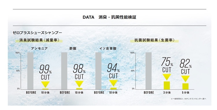 ${itemInfo.basicItemCode}アイテム画像