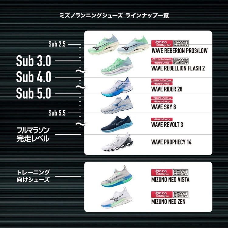 ${itemInfo.basicItemCode}アイテム画像