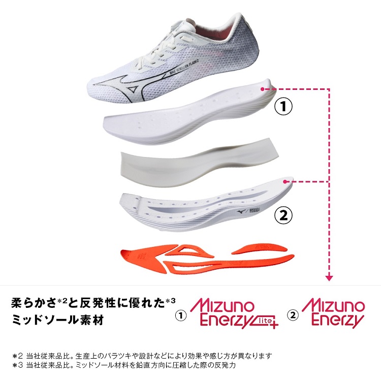 ${itemInfo.basicItemCode}アイテム画像