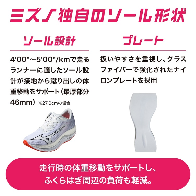 ${itemInfo.basicItemCode}アイテム画像