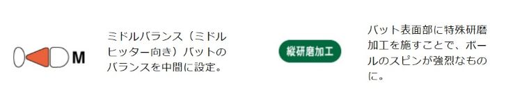 ${itemInfo.basicItemCode}アイテム画像