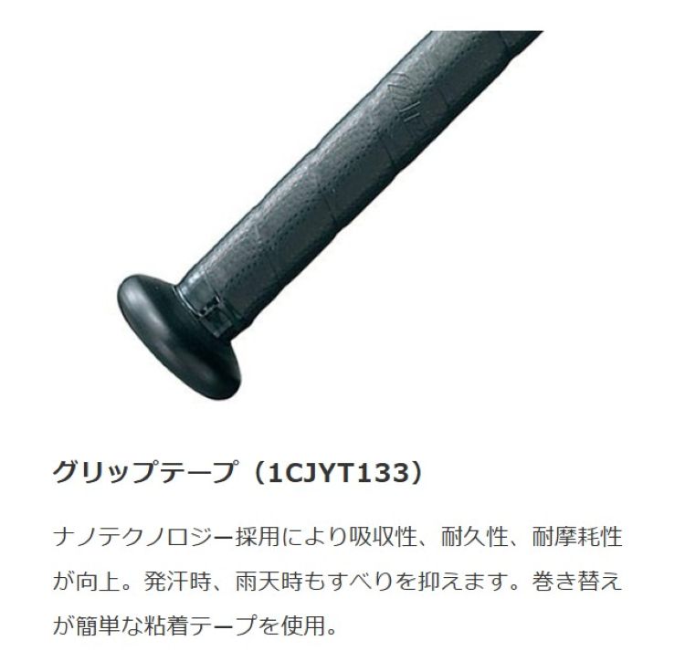 ${itemInfo.basicItemCode}アイテム画像