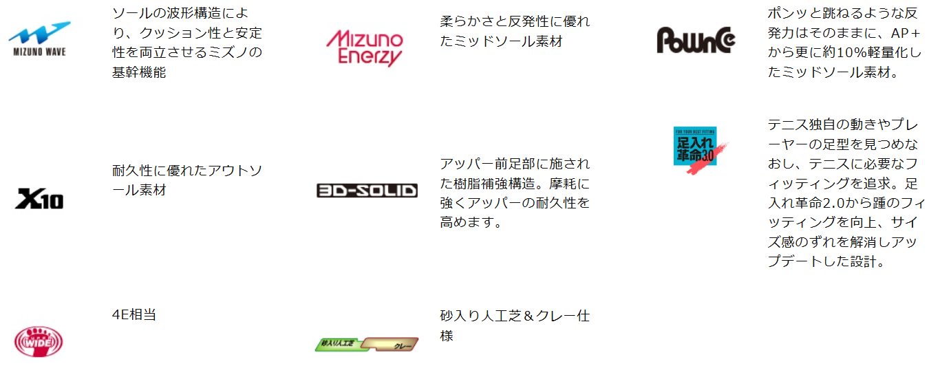 ${itemInfo.basicItemCode}アイテム画像