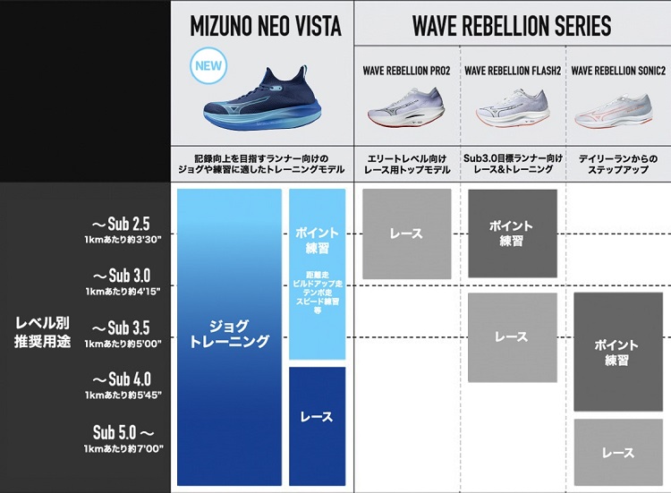 ${itemInfo.basicItemCode}アイテム画像