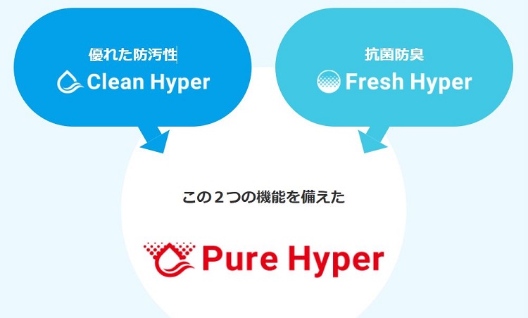 ${itemInfo.basicItemCode}アイテム画像