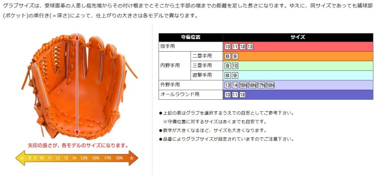 ${itemInfo.basicItemCode}アイテム画像