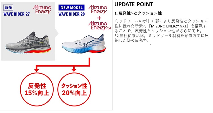 ${itemInfo.basicItemCode}アイテム画像