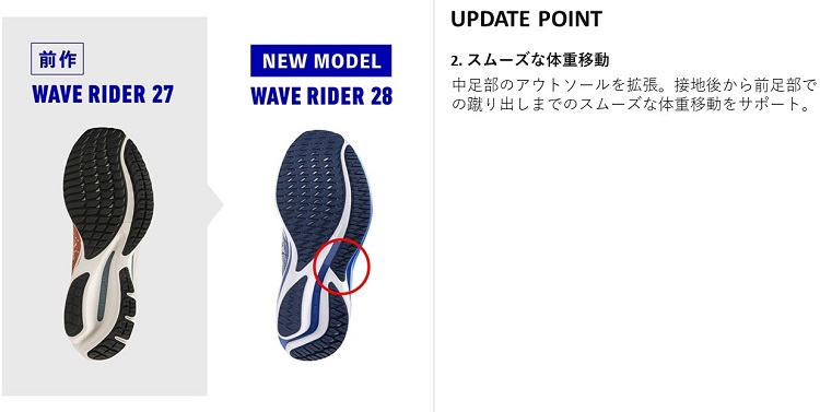 ${itemInfo.basicItemCode}アイテム画像