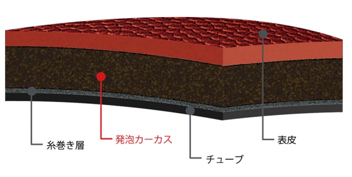 ${itemInfo.basicItemCode}アイテム画像