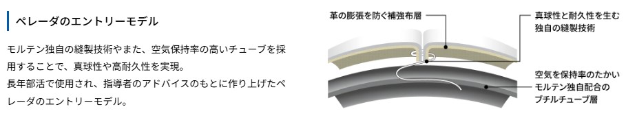 ${itemInfo.basicItemCode}アイテム画像