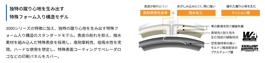 ${itemInfo.basicItemCode}アイテム画像