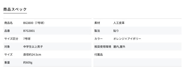${itemInfo.basicItemCode}アイテム画像