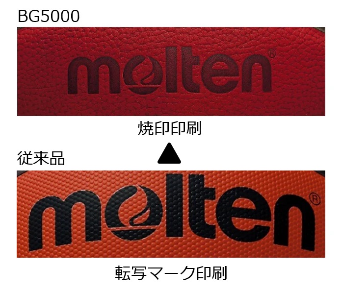 ${itemInfo.basicItemCode}アイテム画像