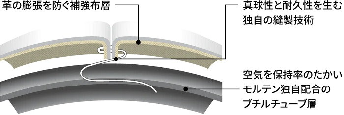 ${itemInfo.basicItemCode}アイテム画像