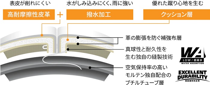 ${itemInfo.basicItemCode}アイテム画像