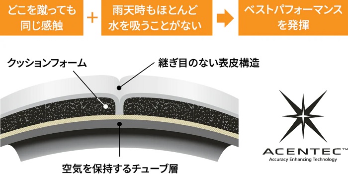 ${itemInfo.basicItemCode}アイテム画像