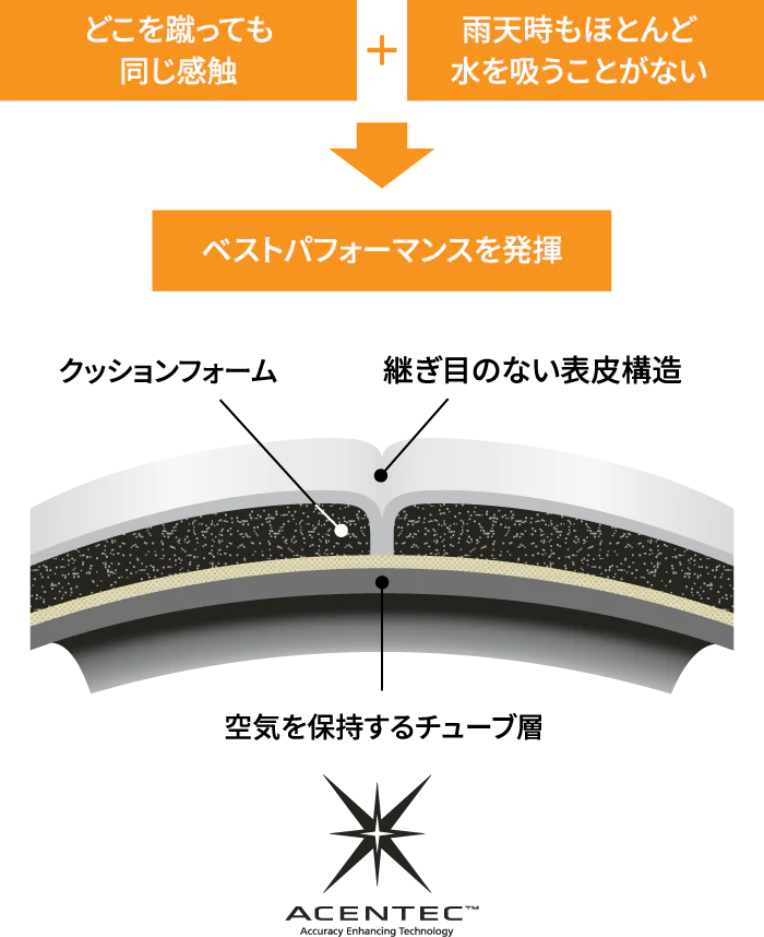 ${itemInfo.basicItemCode}アイテム画像