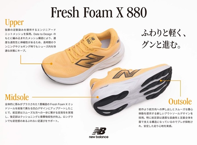 ${itemInfo.basicItemCode}アイテム画像
