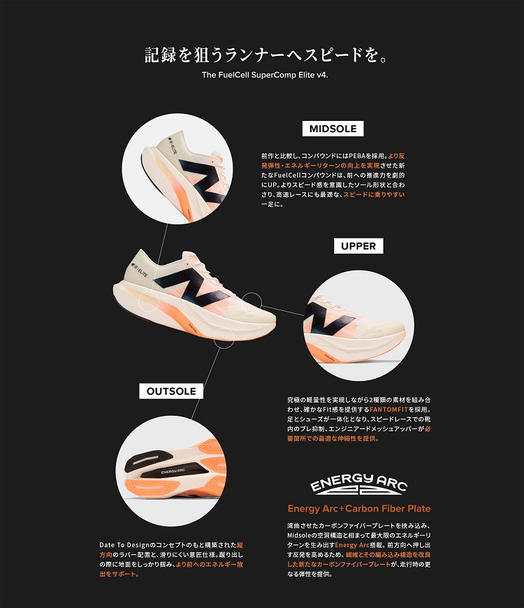 ${itemInfo.basicItemCode}アイテム画像