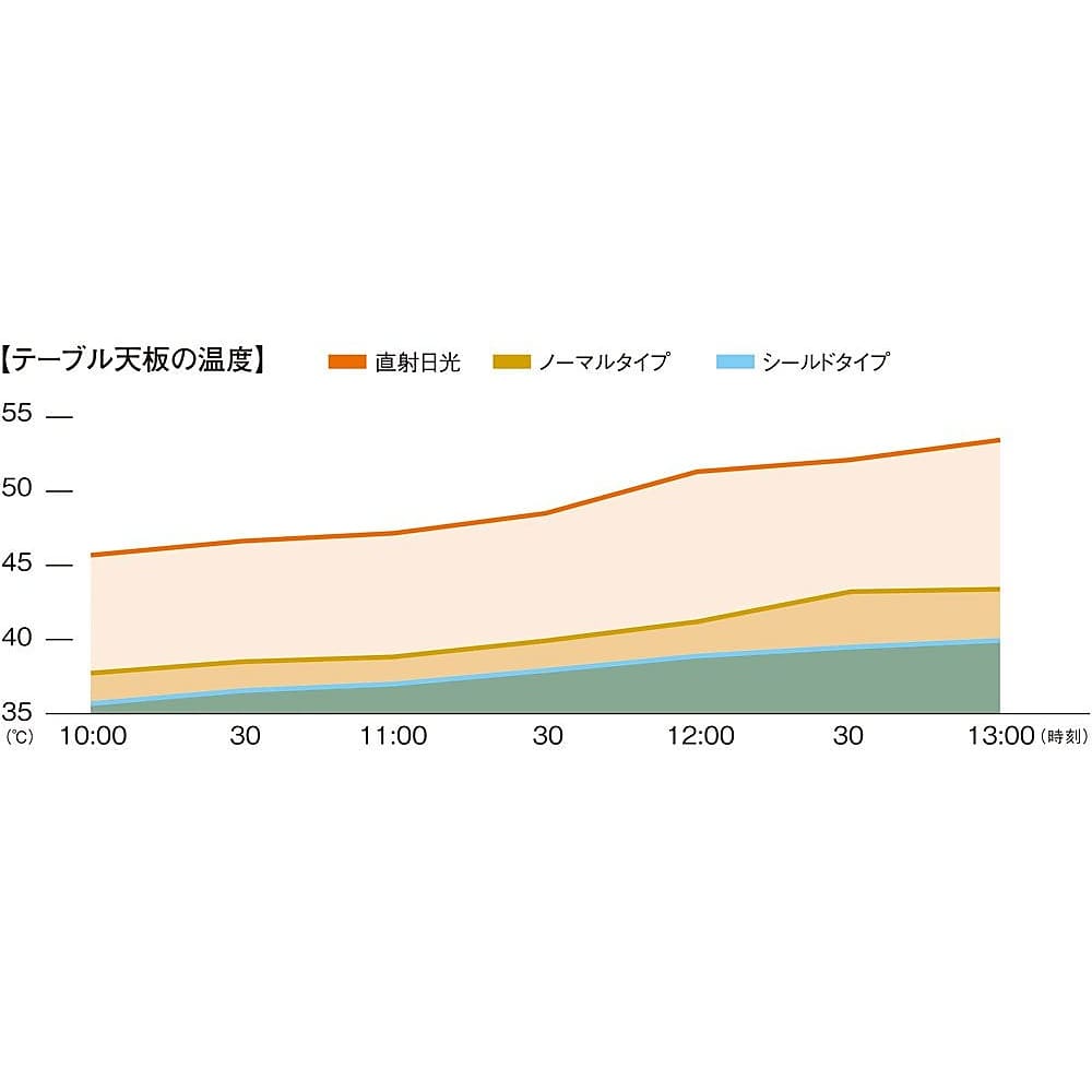 ${itemInfo.basicItemCode}アイテム画像