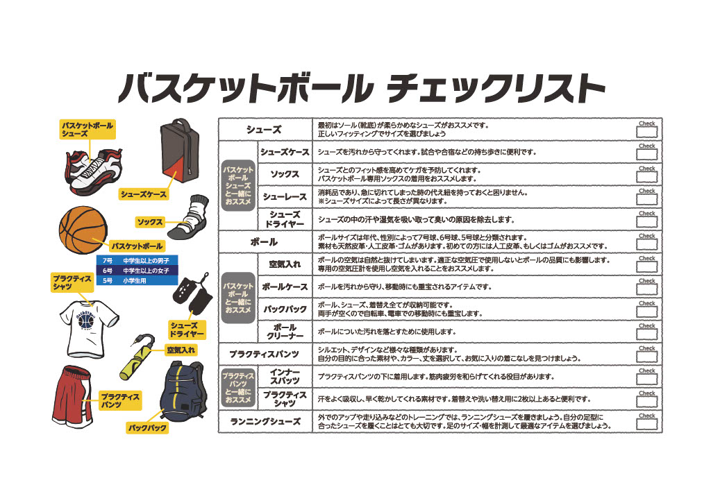 ${itemInfo.basicItemCode}アイテム画像