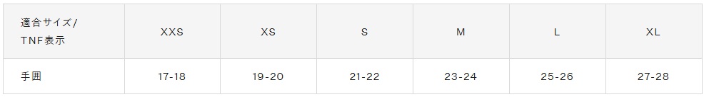 ${itemInfo.basicItemCode}アイテム画像