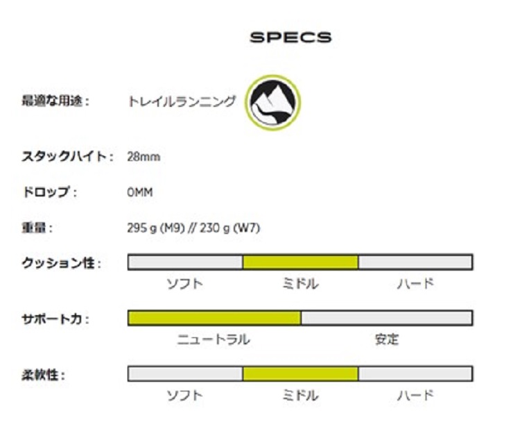 ${itemInfo.basicItemCode}アイテム画像
