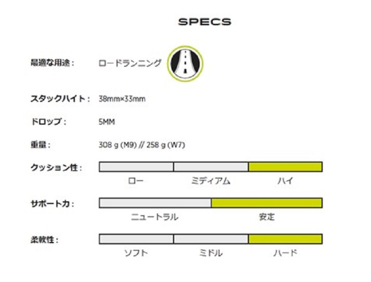 ${itemInfo.basicItemCode}アイテム画像