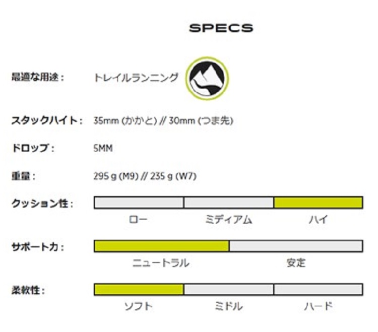 ${itemInfo.basicItemCode}アイテム画像