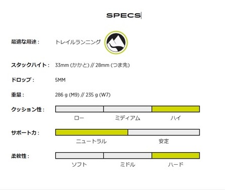 ${itemInfo.basicItemCode}アイテム画像