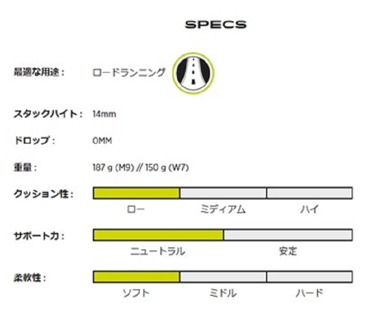 ${itemInfo.basicItemCode}アイテム画像