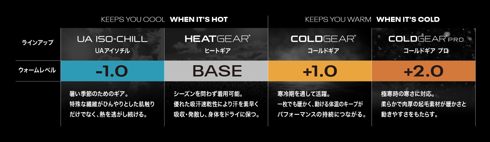 ${itemInfo.basicItemCode}アイテム画像