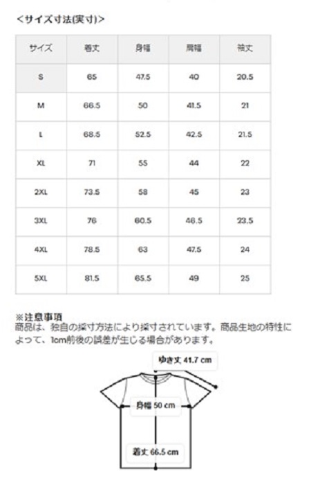 ${itemInfo.basicItemCode}アイテム画像