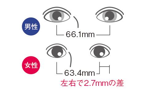 ${itemInfo.basicItemCode}アイテム画像