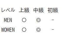 ${itemInfo.basicItemCode}アイテム画像