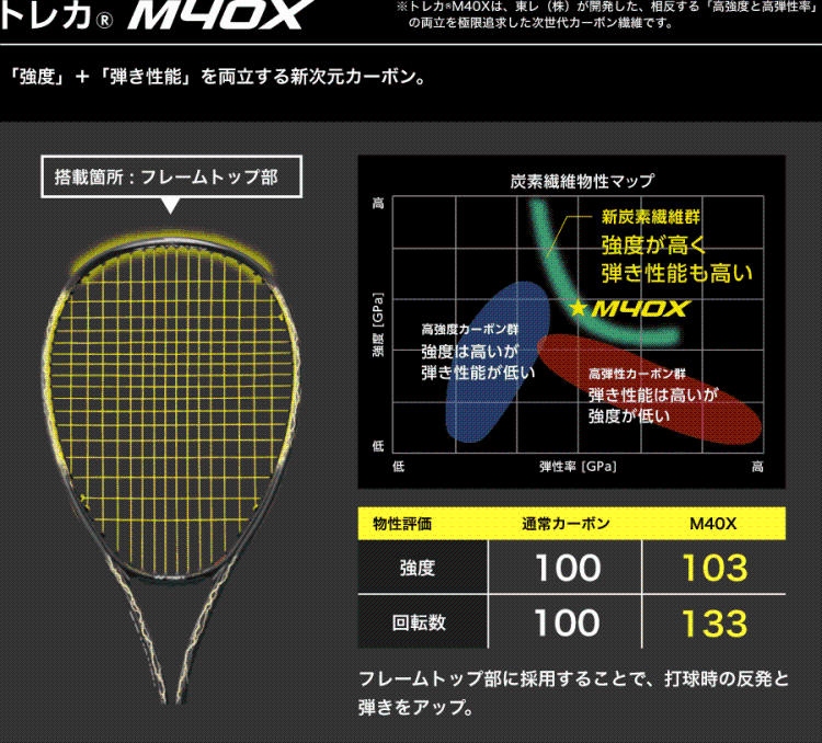 ${itemInfo.basicItemCode}アイテム画像