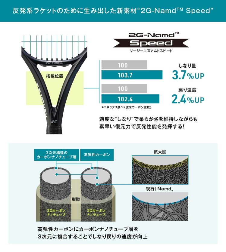 ${itemInfo.basicItemCode}アイテム画像