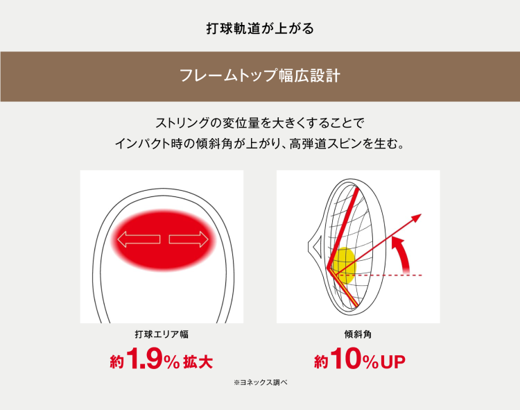 ${itemInfo.basicItemCode}アイテム画像