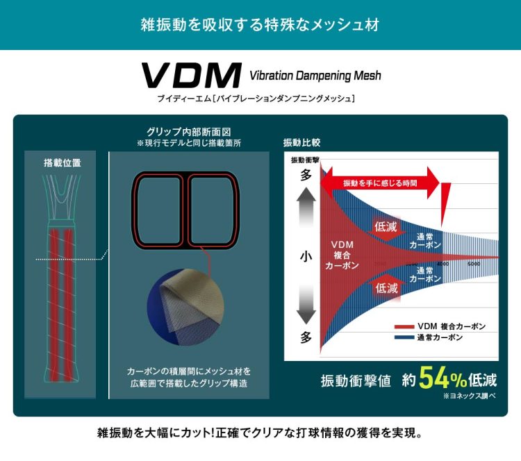 ${itemInfo.basicItemCode}アイテム画像