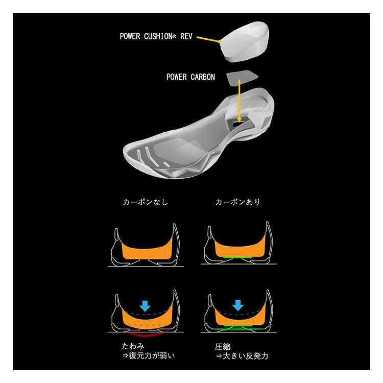 ${itemInfo.basicItemCode}アイテム画像