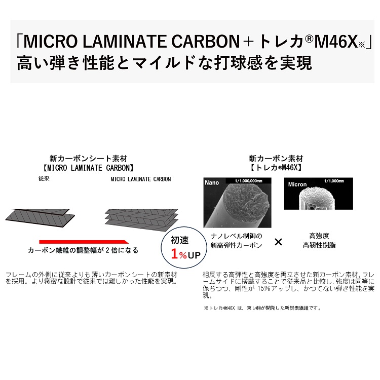 ${itemInfo.basicItemCode}アイテム画像