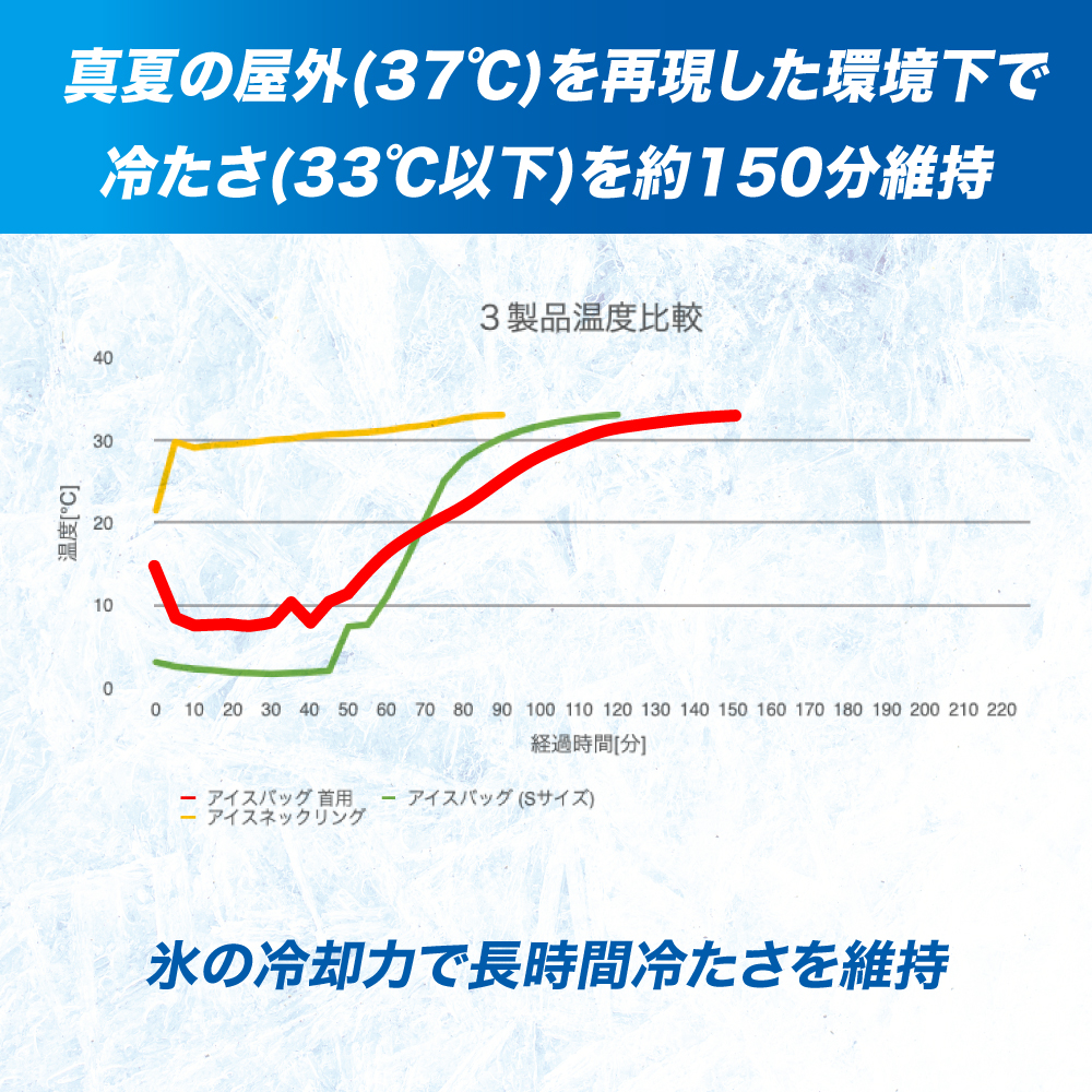 ${itemInfo.basicItemCode}アイテム画像