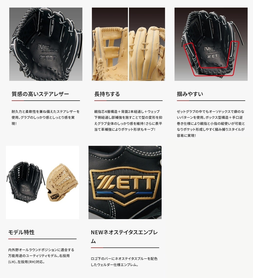 ZETTゼット - ナンシキ ネオステイタス 26 BRG362650-1900LH/メガ