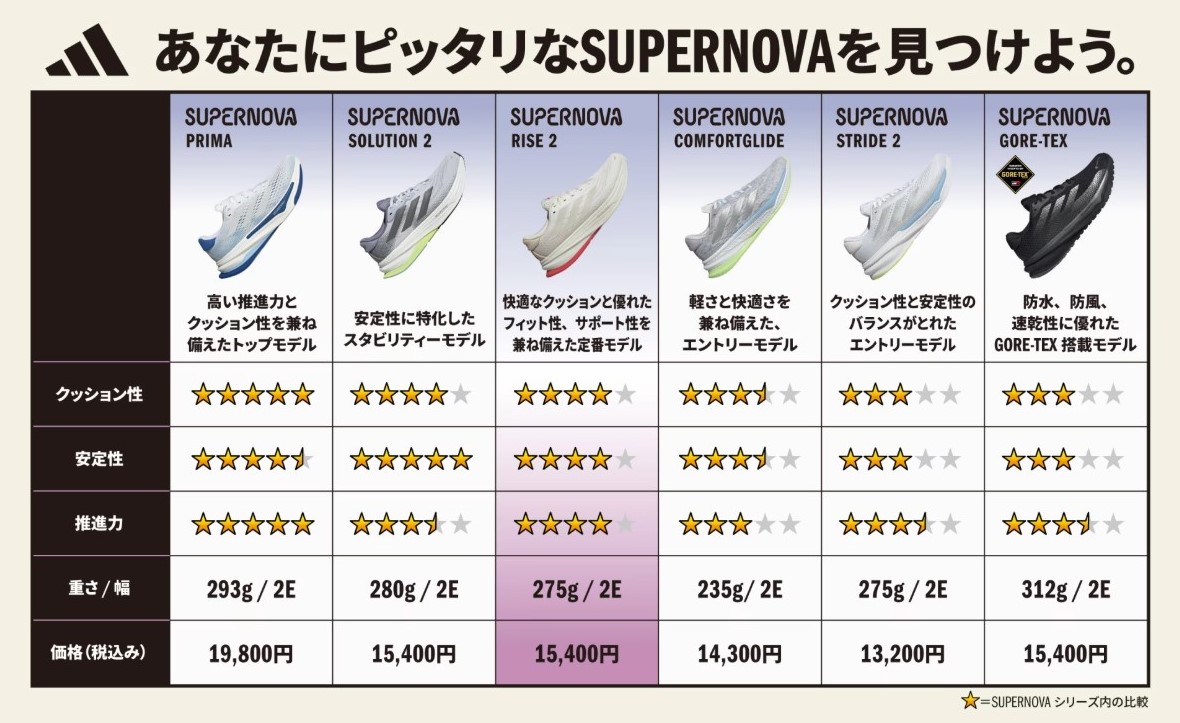 ${itemInfo.basicItemCode}アイテム画像