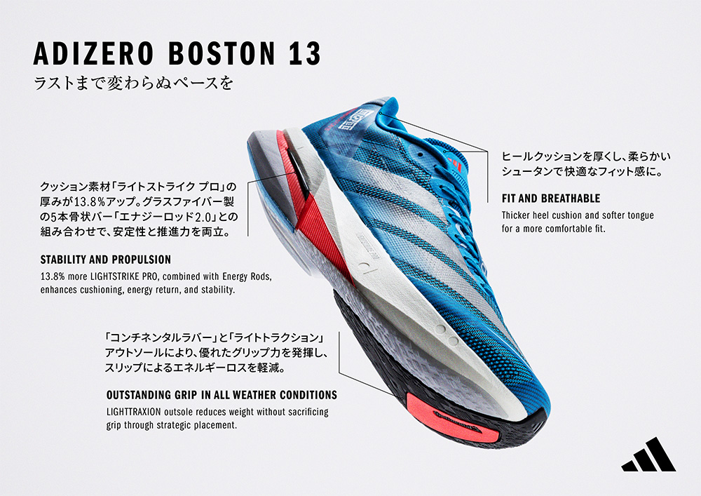 ADIZERO BOSTON13