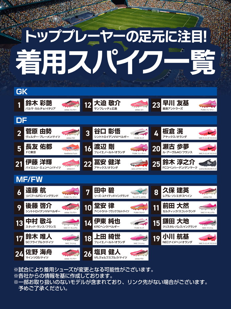 着用スパイク