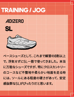 アディゼロチャート