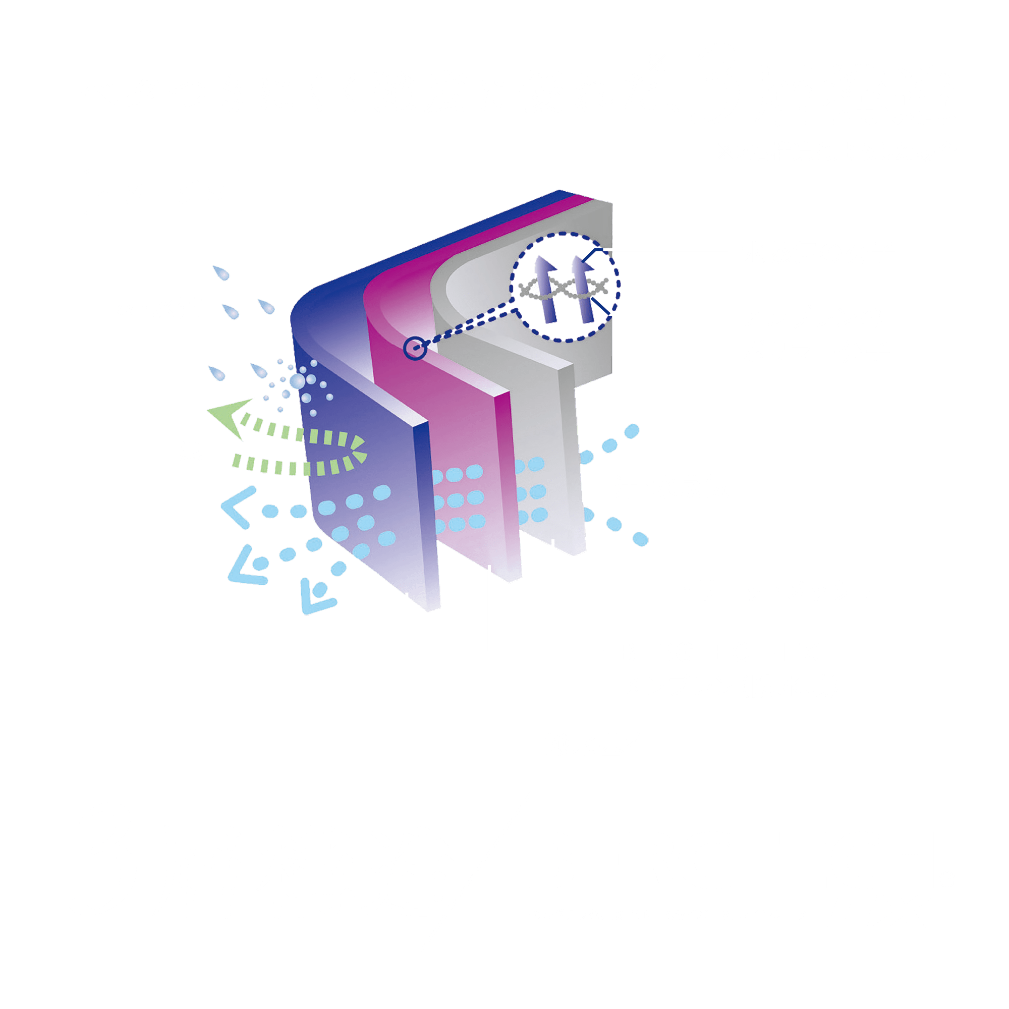 ベタつきにくく強度に優れた、3層構造