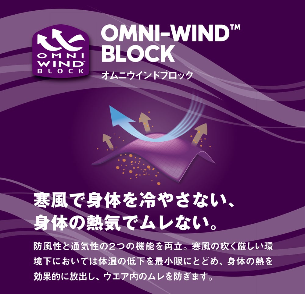 【OMNI-WIND BLOCK（オムニウィンドブロック）】寒風で身体を冷やさない、身体の熱気でムレない。防風性と通気性の2つの機能を両立。寒風の吹く厳しい環境下においては体温の低下を最小限にとどめ、身体の熱を効果的に放出し、ウエア内のムレを防ぎます。