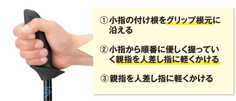１小指の付け根をグリップ根本に沿える 2小指kから順番に優しく握っていく親指を人差し指に軽くかける 3親指を人差し指に軽くかける
